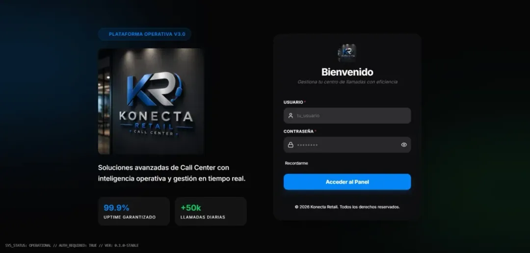 Konecta Retail, panel operativo de call center